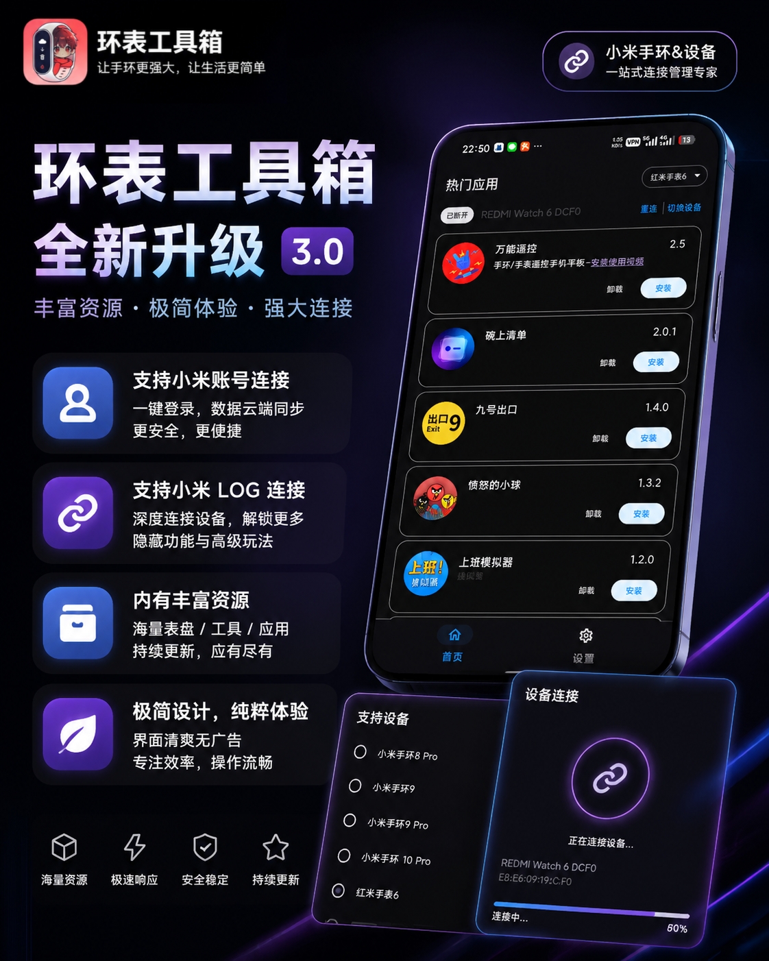 环表工具箱
